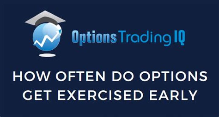 Do options get exercised?