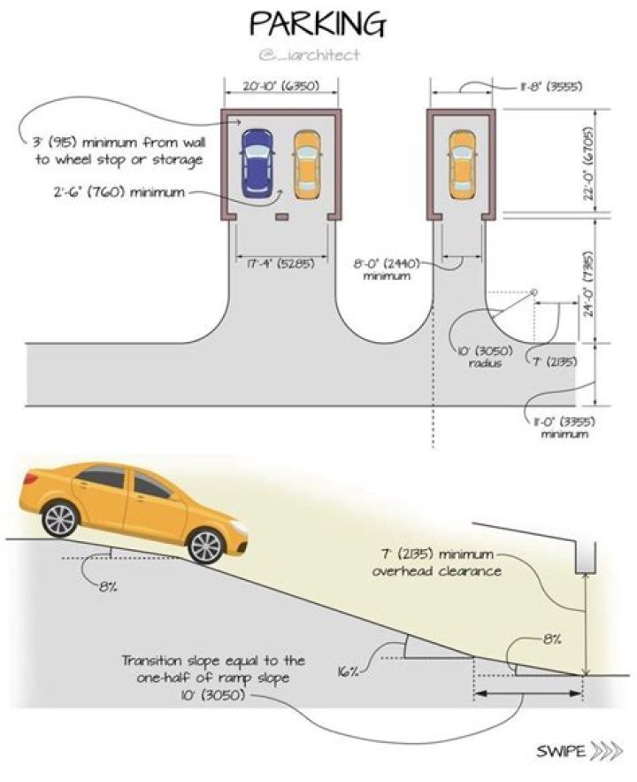 Do parking eye issue court proceedings?