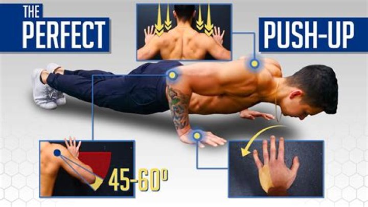 Do perfect push ups work?