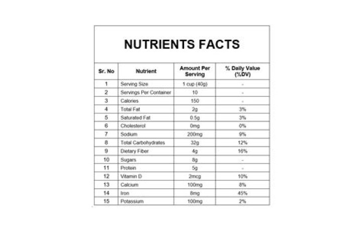 Do pig ears have nutritional value?