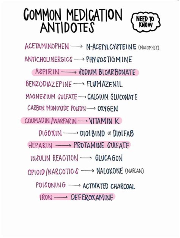 Do poisons really have antidotes?
