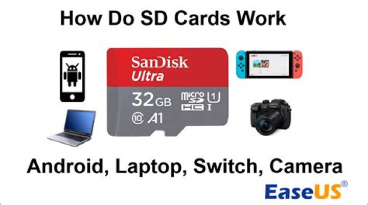 Do sd cards wear out?