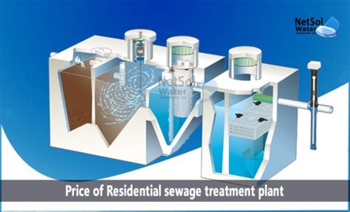 Do sewage treatment plants smell uk?