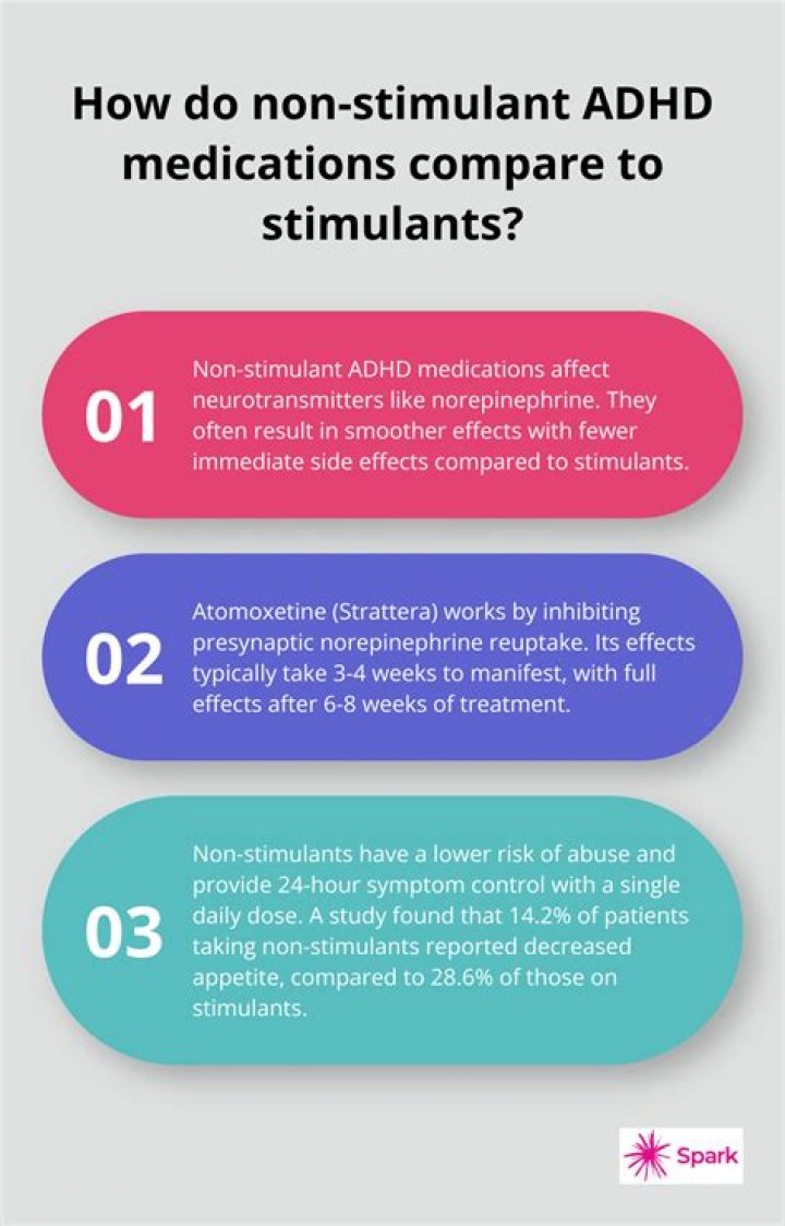 Do stimulants help with pain?