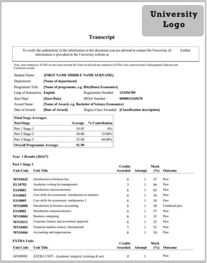 Do suspensions go on your college transcript?