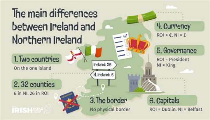 Do tectake deliver to northern ireland?
