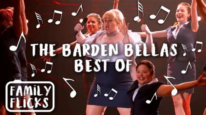 Do the barden bellas win the world championship?
