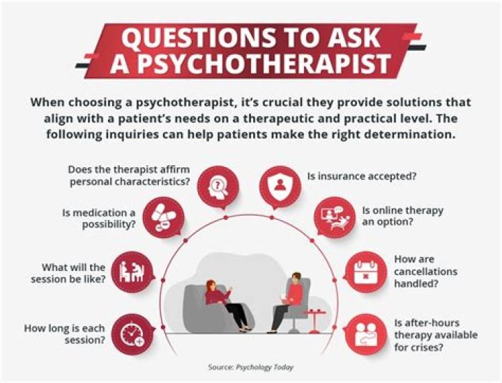 Do therapists have to report past abuse?