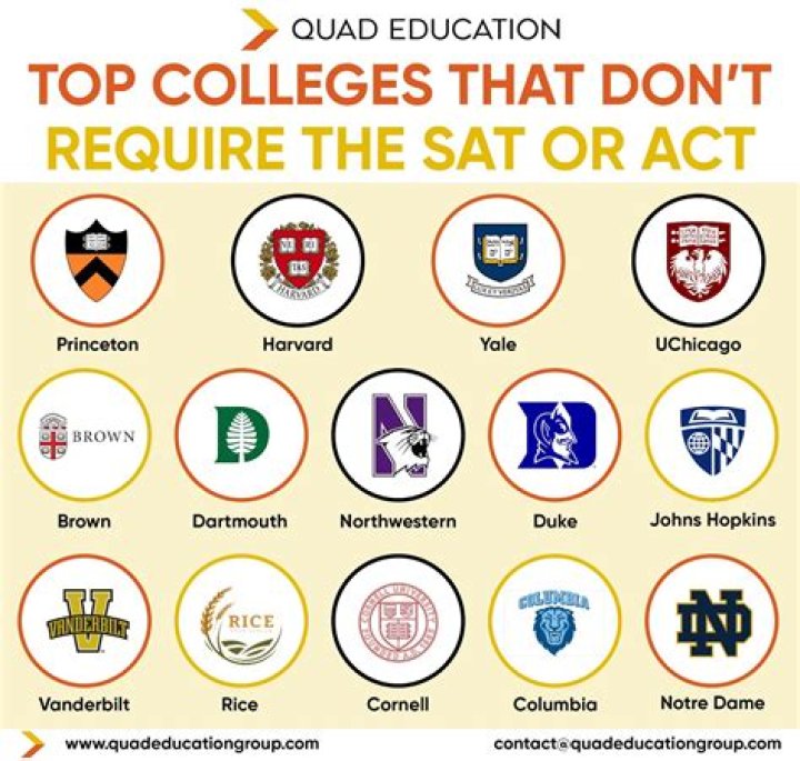 Do uc schools require sat?