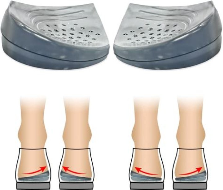 Do wedges hurt your feet?