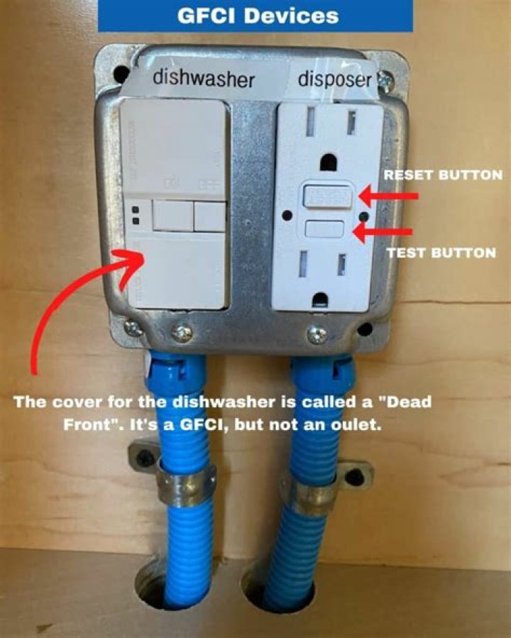 Do well pumps need to be gfci protected?