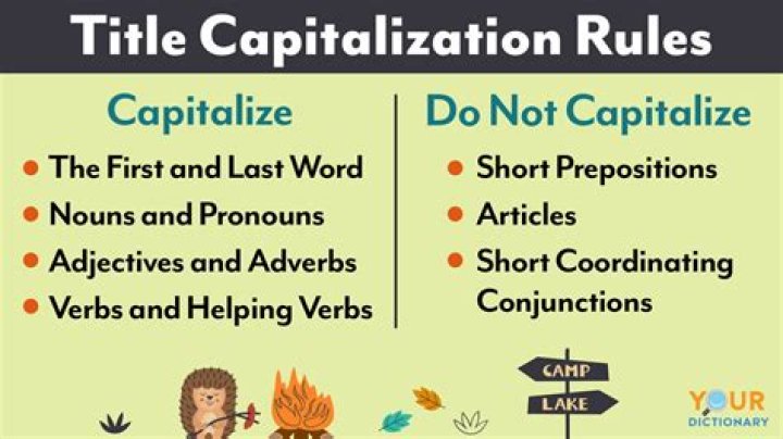 Do you capitalize the in a title?