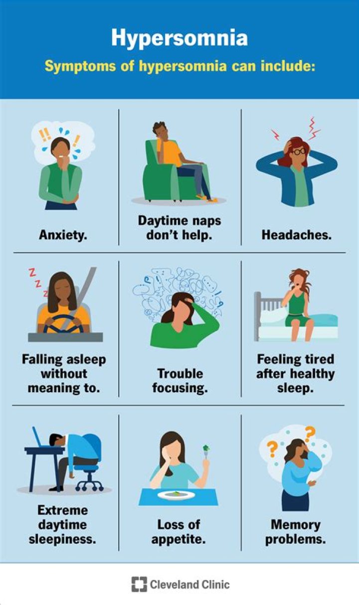 Do you have hypersomnia?