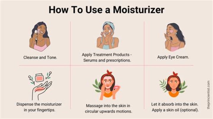 Do you moisturise before fake tan?