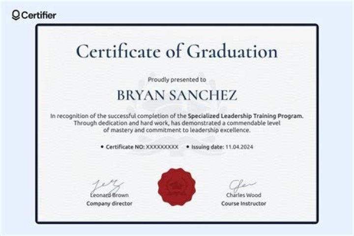 Do you need econ to graduate?