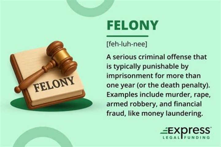 Does a felony ever expire?