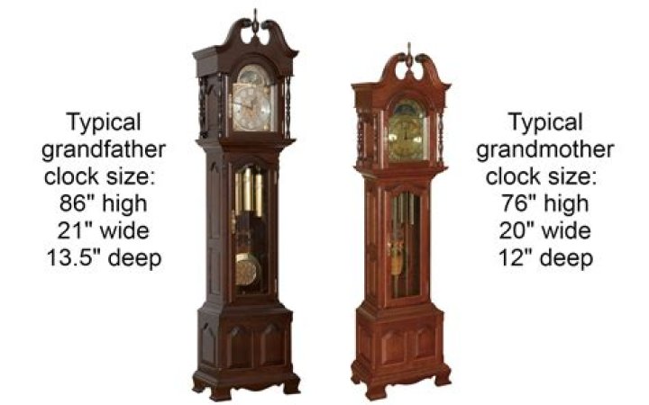 Does a grandfather clock have to be wound up?
