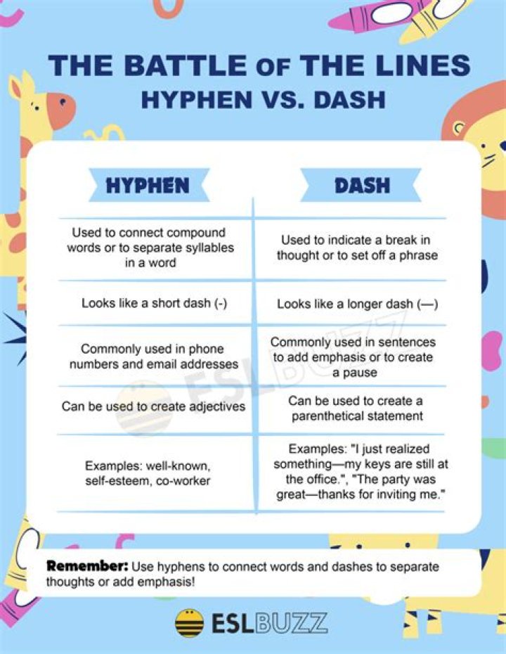 Does a hyphen make two words one?