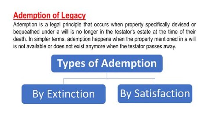 Does ademption apply to trusts?