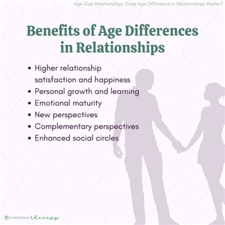 Does age matter in a relationship if the girl is older?