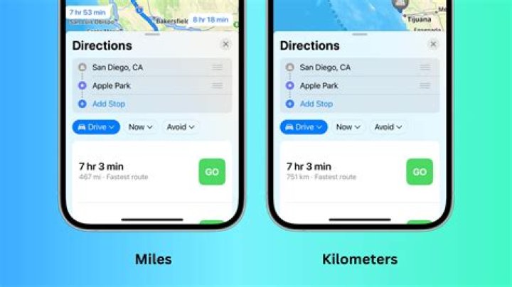 Does america use miles or km?