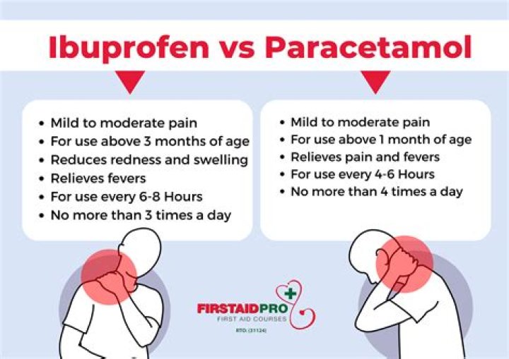 Does aspirin contain heparin?