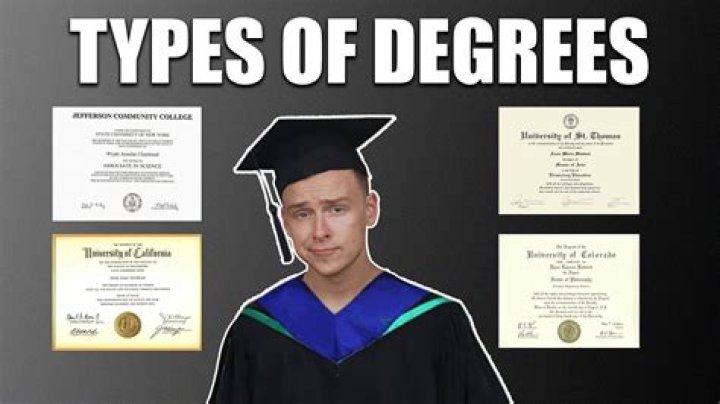 Does augustana offer online degrees?