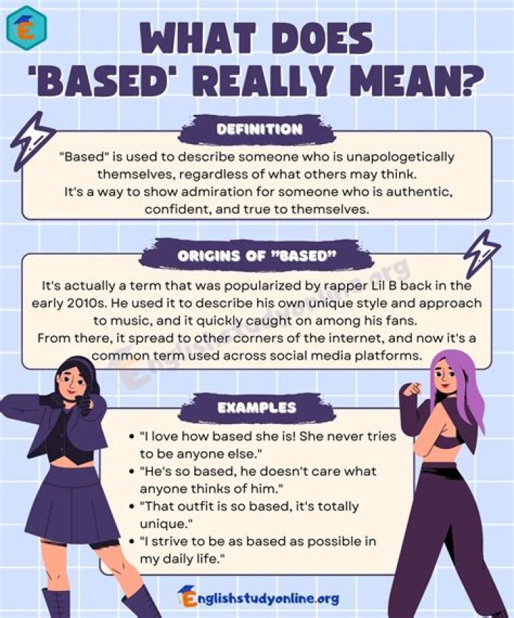 Does based mean founded?