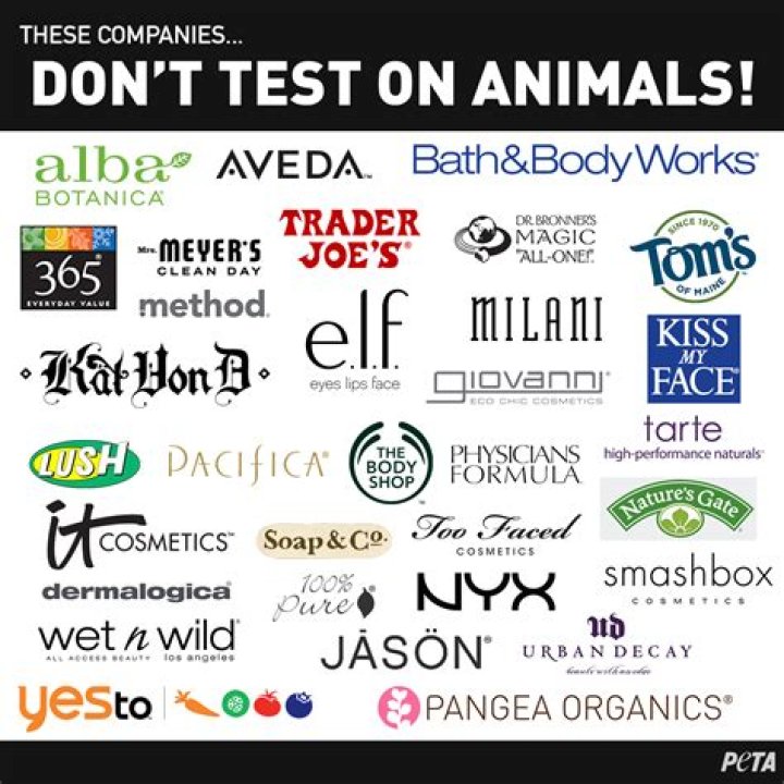Does beauty formulas test on animals?