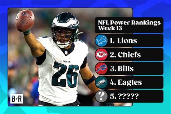 Does bellator have rankings?