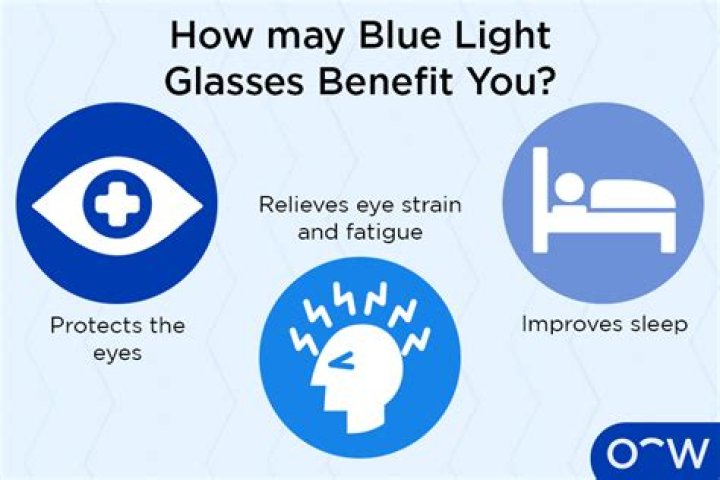 Does blue light specs work?