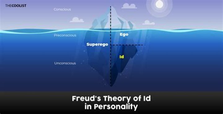 Does bosch own freud?