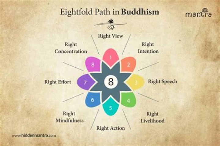 Does buddhism suggest a kind of solipsism?