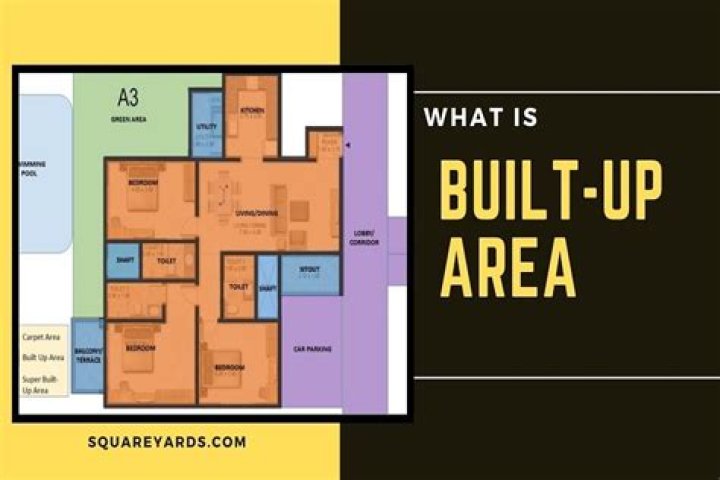 Does built up area include basement?