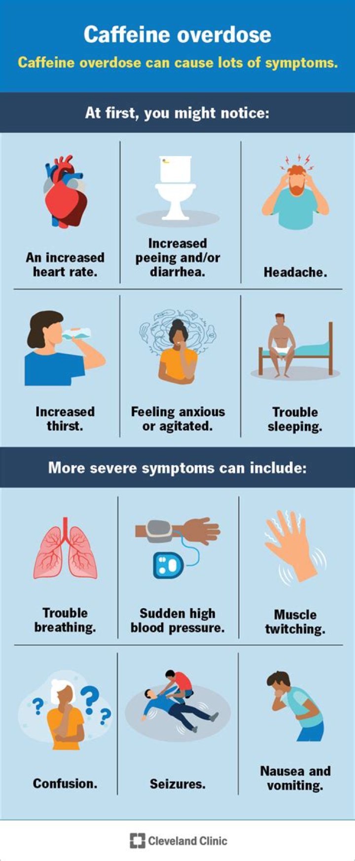 Does caffeine cause vasoconstriction?