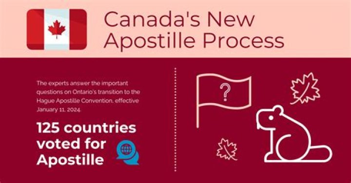 Does canada require apostille?