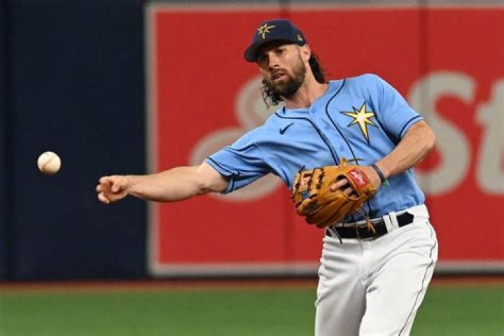 Does charlie culberson still play for the braves?