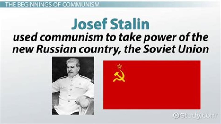Does communist need to be capitalized?