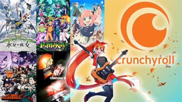 Does crunchyroll have censored?