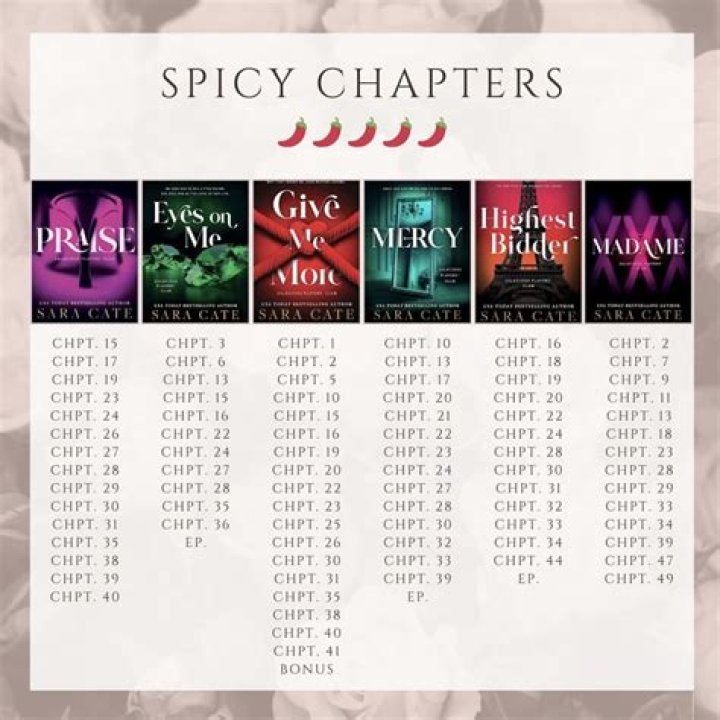 Does cujo have chapters?