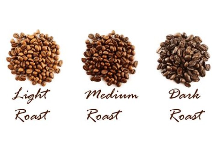 Does dark roast have more caffeine?