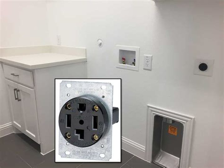 Does dining room need gfci?