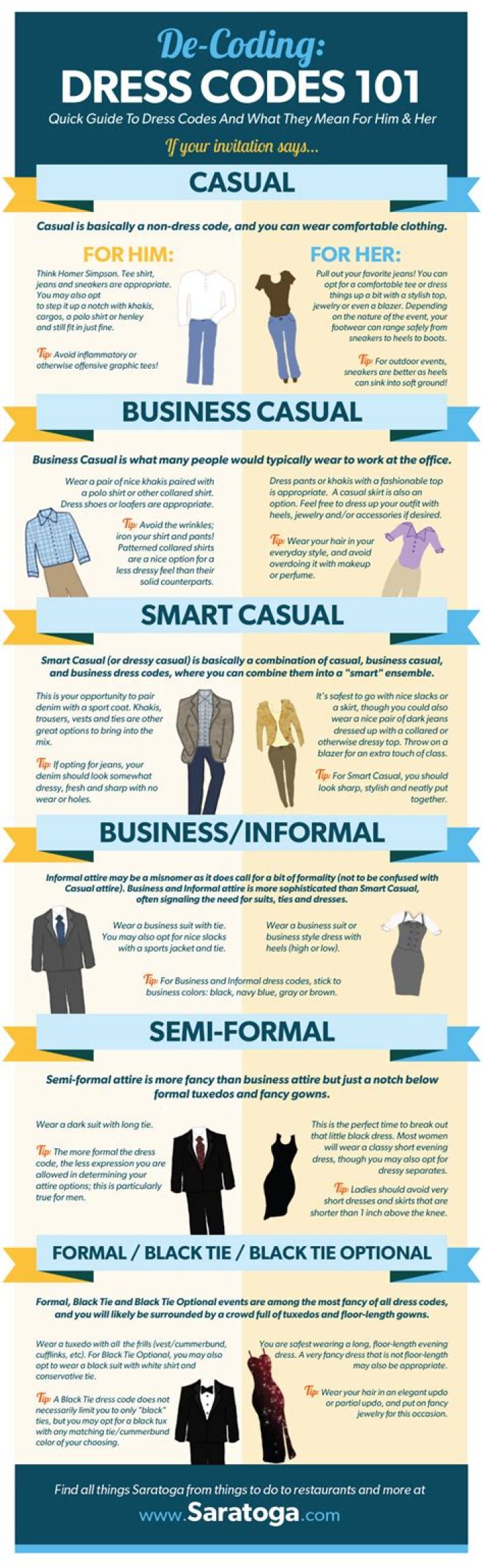 Does dress code matters in educational institutions?