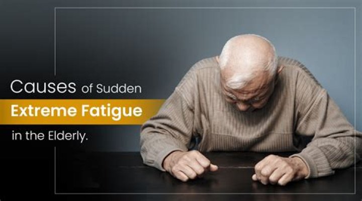 Does dyazide cause fatigue?