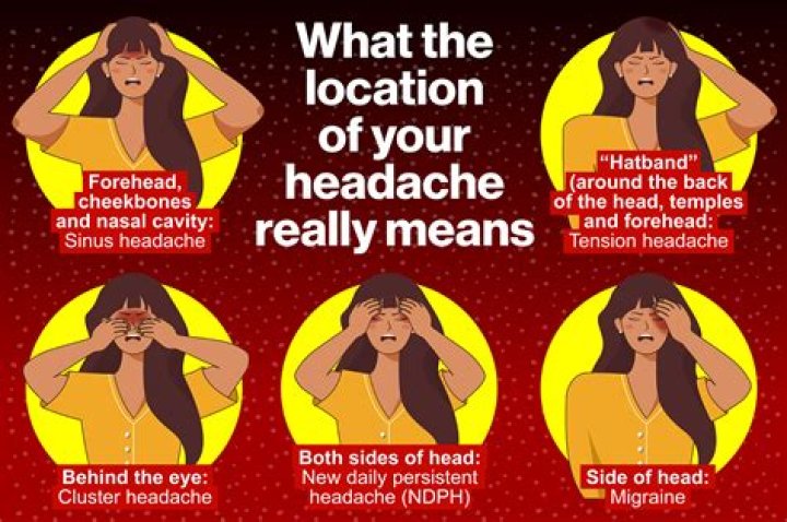 Does earaches cause headaches?