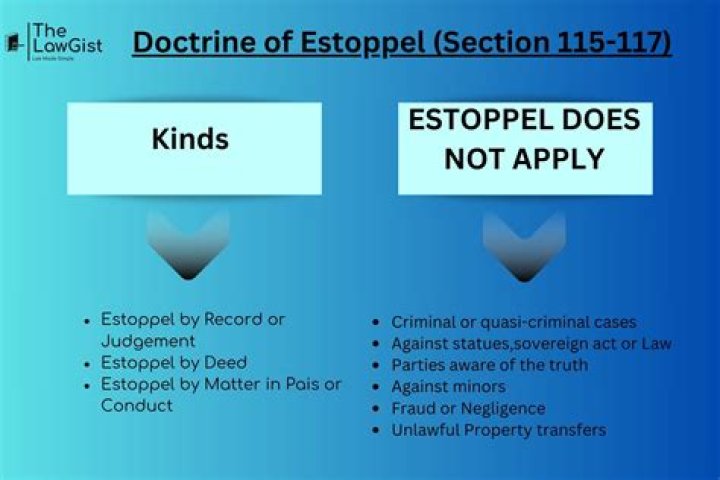 Does estoppel apply in criminal cases?
