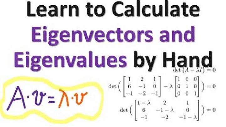 Does every linear operator have an eigenvalue?