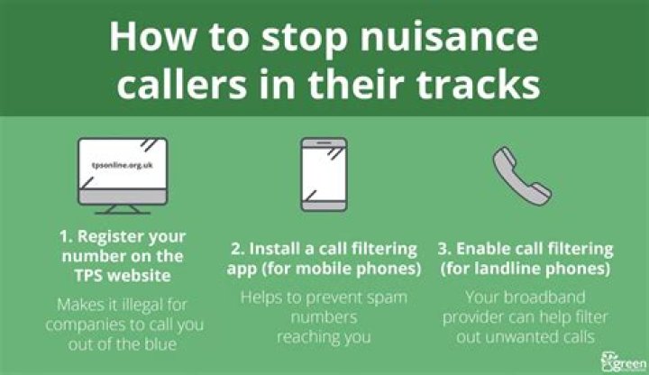 Does ex directory stop nuisance calls?