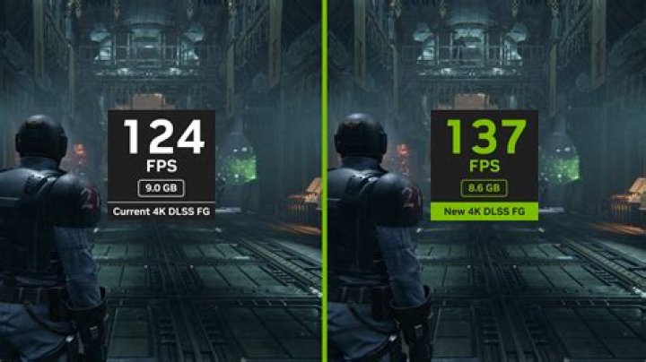 Does external monitor increase fps?