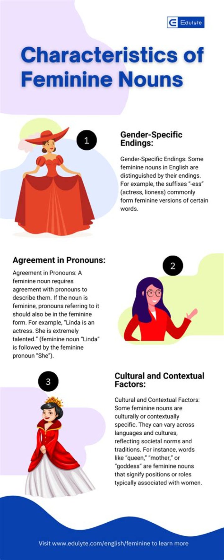 Does feminine mean womanly?